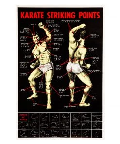 Dev-awma Striking Points Poster